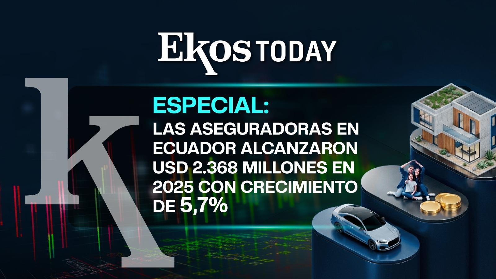 Ecuador: el mercado asegurador llegó a USD 2.368 millones y creció 5,7% en 2025