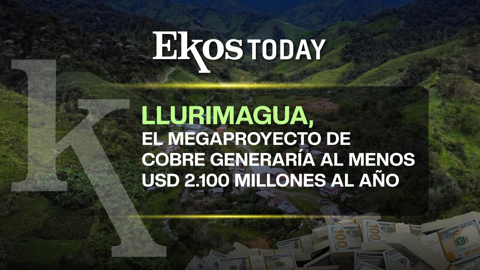 En 2025, la minería exportó USD 4.163,3 millones en Ecuador